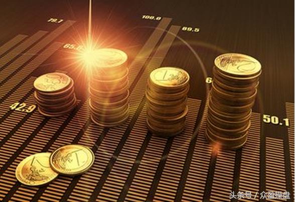 恒指期货日内3分钟战法,恒指期货今日行情分析