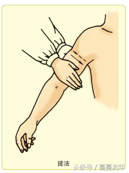 颈椎病的推拿手法和推拿穴位,推拿完全入门教程