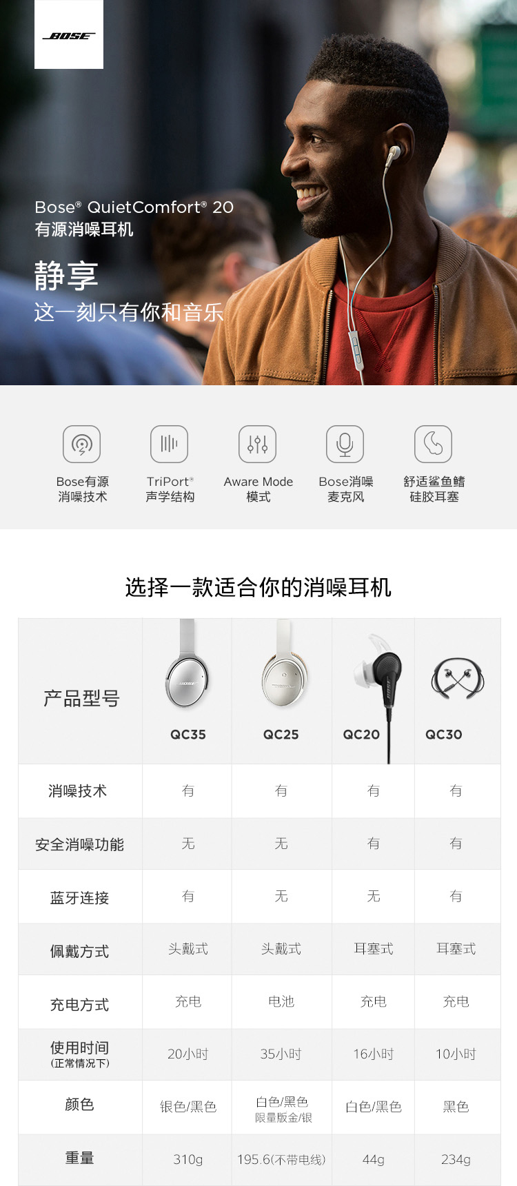 索尼黑卡24-600mm值得入手吗,现在索尼黑卡rx10m4什么价位