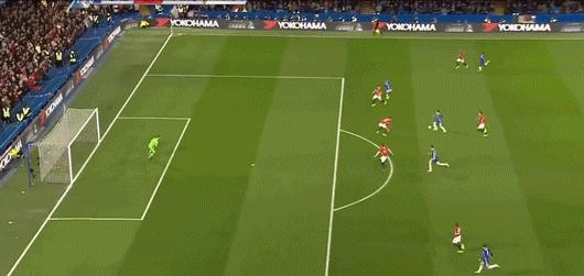 好门将重要性,08欧冠曼联vs切尔西门将