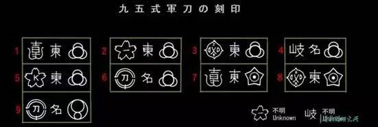 日本军用刀大全,日本抗战军官刀