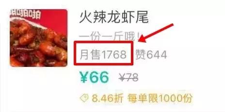 外卖平台销量排名第一,销量单量最高的外卖品牌