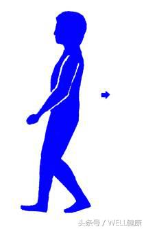 腰突戴护腰缓解疼痛,腰突的正确治疗方法及禁忌