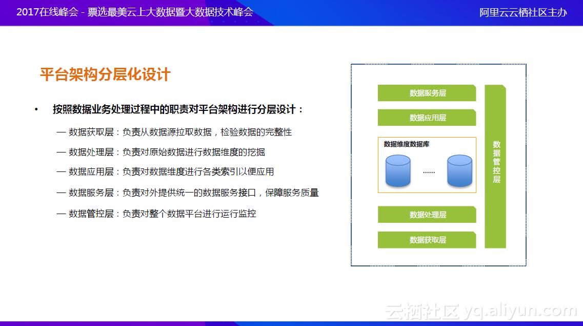 佰腾科技有限公司,佰腾科技股份有限公司