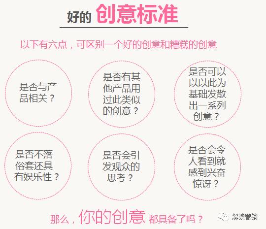 营销总监营销策略,营销总监如何提高营销管理能力