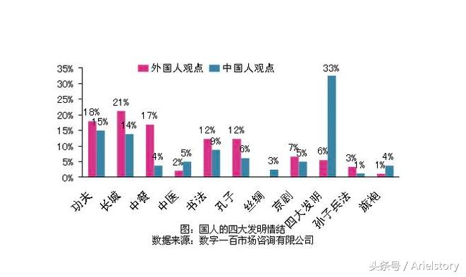 在英国留学疯狂怀念中餐,在英国留学去欧洲旅游