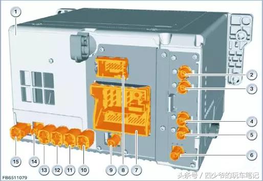 新款宝马的导航好用吗,宝马三系原装导航如何升级