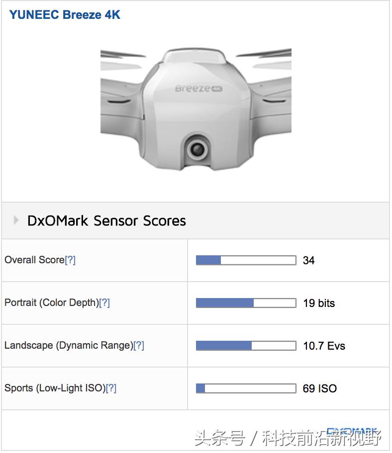 悟2无人机画质,大疆悟1无人机inspirev2