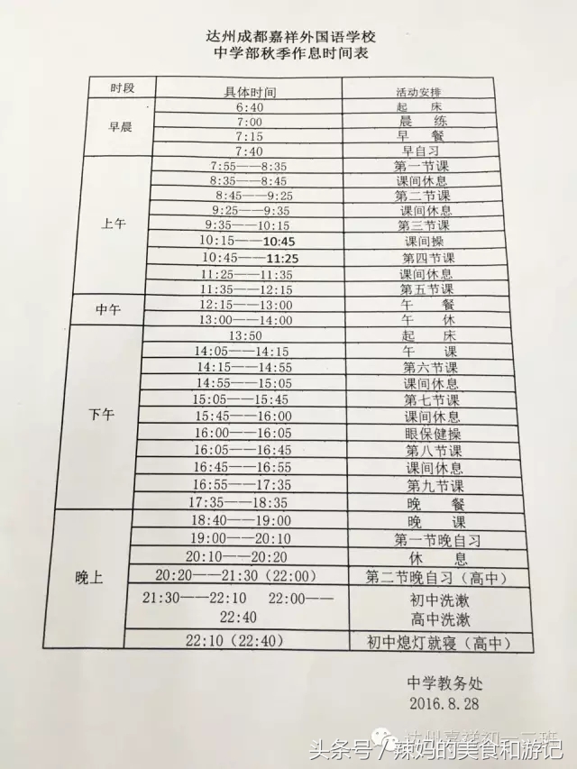 嘉祥达州学校怎么样,达州嘉祥学校教学质量到底怎么样