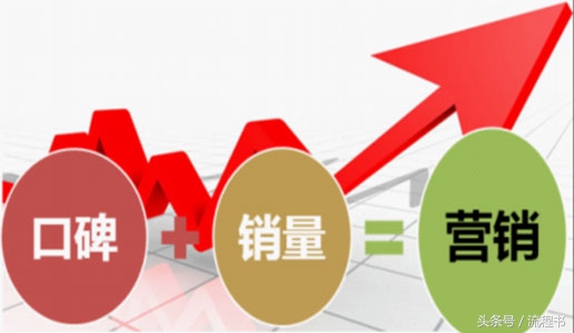 创业都需要哪些成本和费用,一个月的创业成本是多少