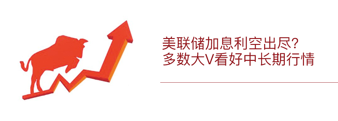 美联储加息利空黄金原油,晚间美联储加息预测