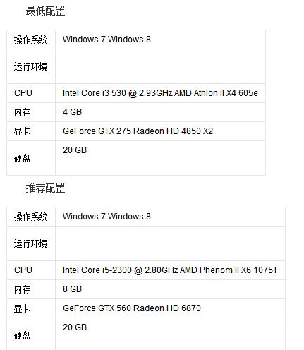 还在纠结买什么东西,还在纠结买什么电脑
