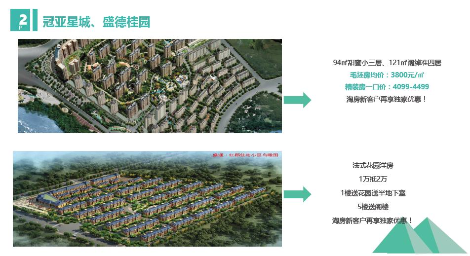 临沂过去十年楼市涨幅排行,临沂楼市一季度成交量