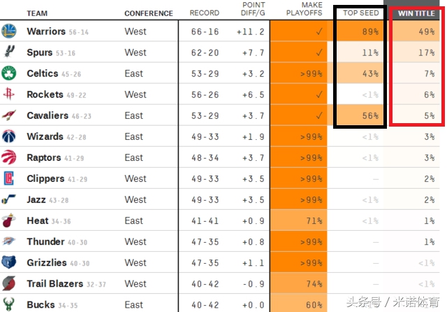 马拉松比赛第一名2018,体育资讯总决赛