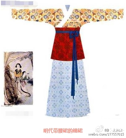 襦裙的构成形式,襦裙是啥样的