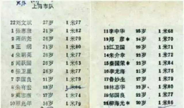 上海球迷视角,球迷视角上海德比