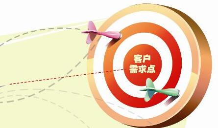 如何选择创业方向视频,创业没方向怎么办