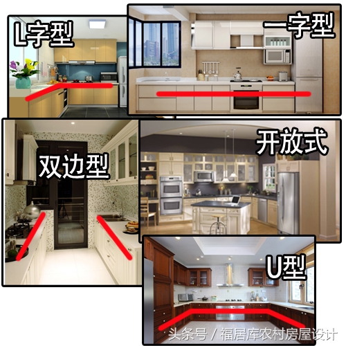 面向北的房屋厨房放在哪个方位好,厨房在哪个方位对女主人健康不利