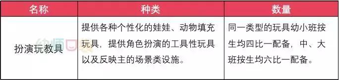 最简单最好玩的手工玩具,幼儿园手工自制简单教玩具
