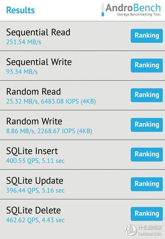 美图t8深度解析,美图t8深度详解