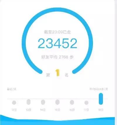 只有养鼠才知道的恶趣味,只有养狗狗的才知道萌宠的乐趣