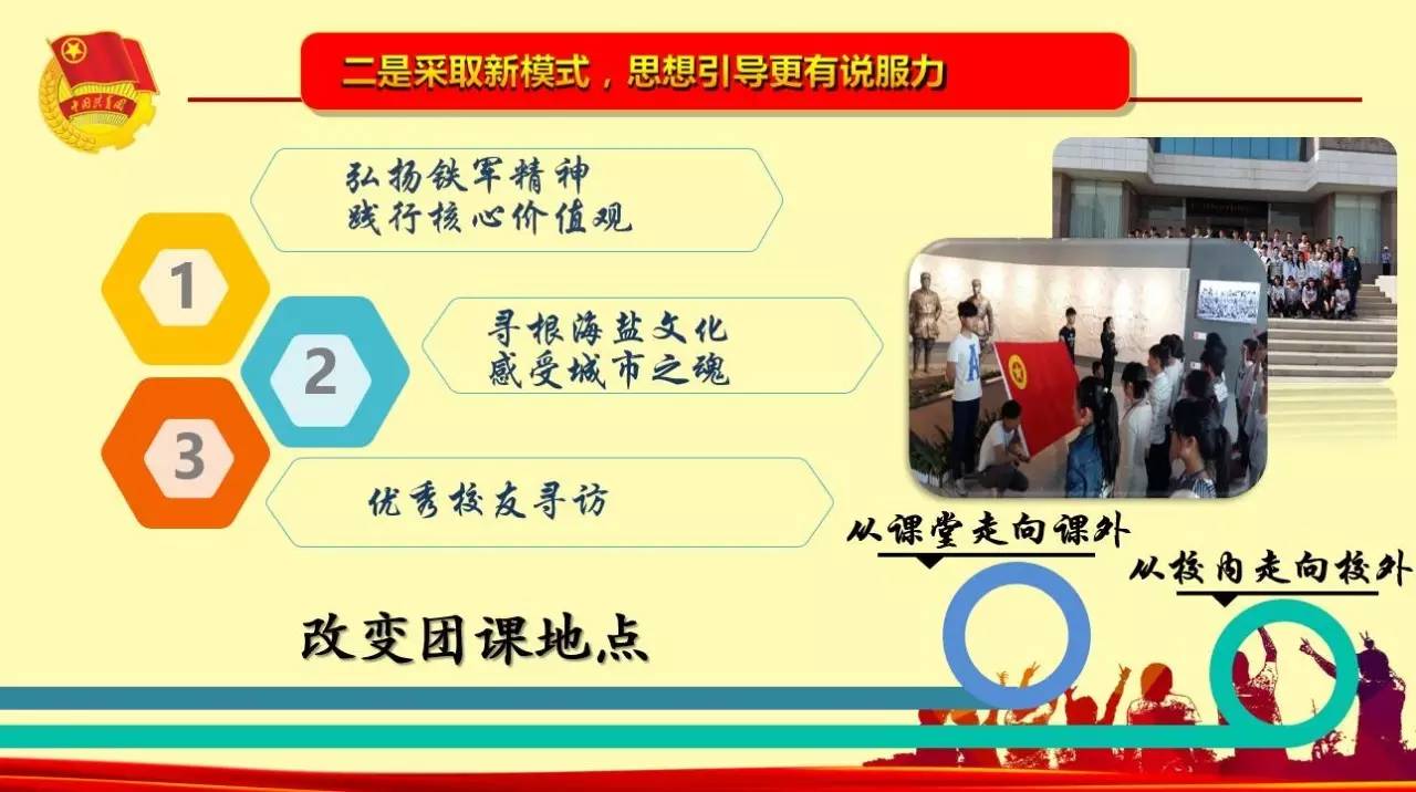 基层干部擂台赛,基层干部大擂台赛活动