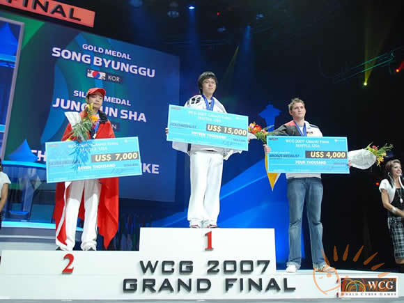 黄旭东圈内地位,黄旭东成就