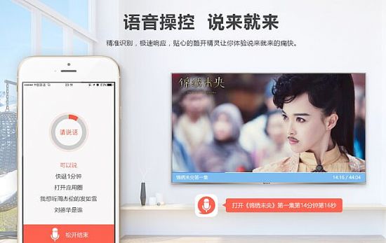 创维g6a55寸,创维g6a电视