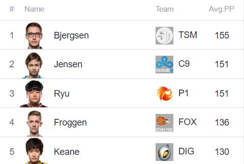 趣味数据2017,趣味数据山东