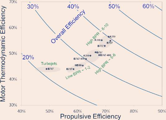 续航能力最强的超跑,十大动力最强的超跑