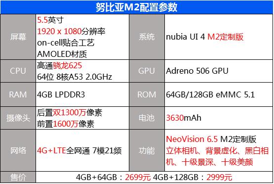努比亚M2畅玩版测评,努比亚m2标准版拍照