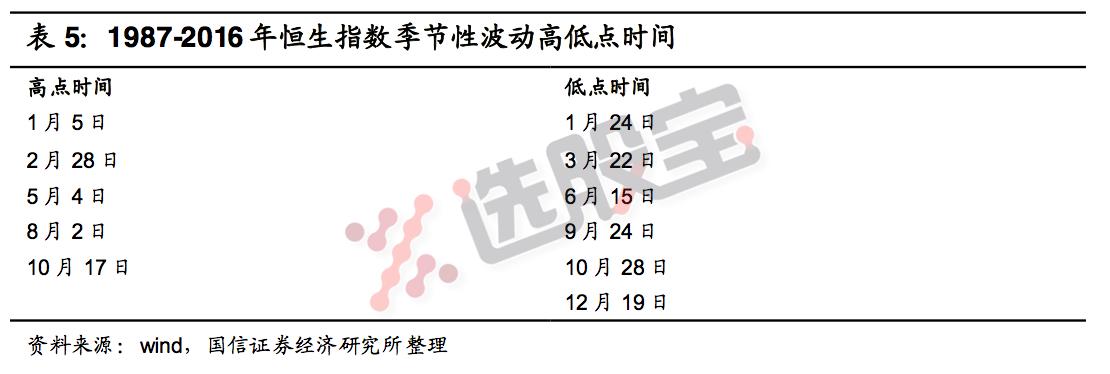 深度复盘市场趋势,深度分析市场的变化