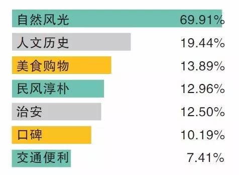 暗访强制消费黑幕,旅游购物买到假货怎么维权