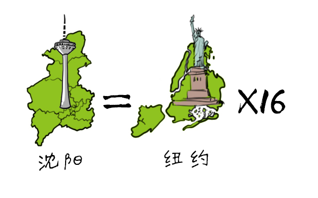 沈阳市大事件,沈阳大事件历史