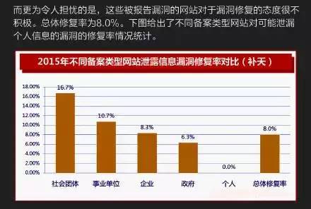 315曝光诈骗手段视频,315诈骗新闻有最新报道吗