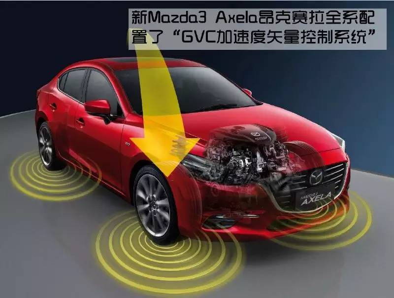 2016mazda3昂克赛拉1.5加速,新一代马自达3昂克赛拉