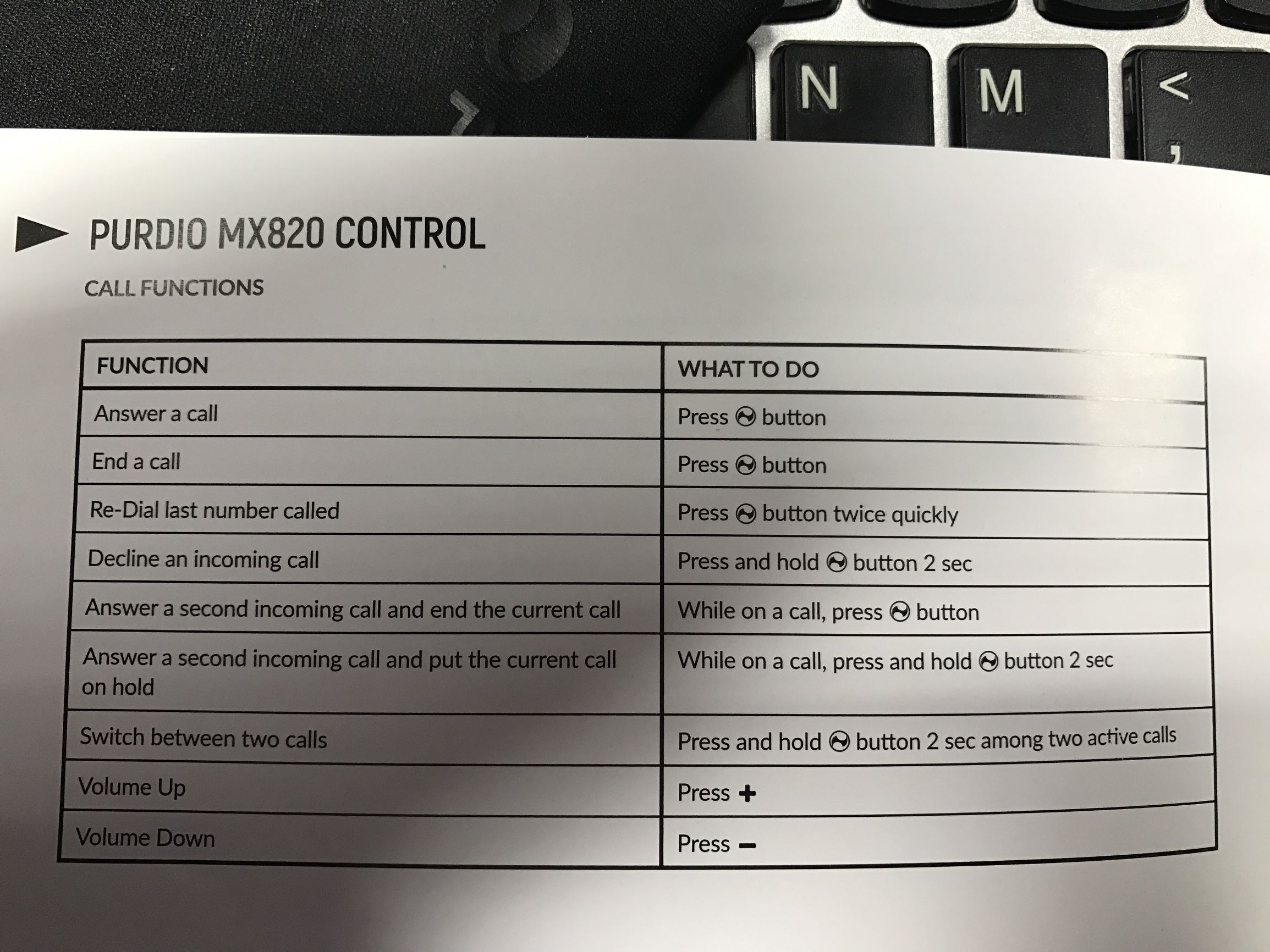 purdio蓝牙耳机,purdio耳机