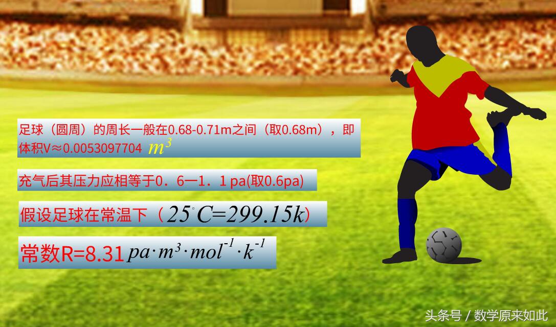 国足热度高不高,国足火遍全球