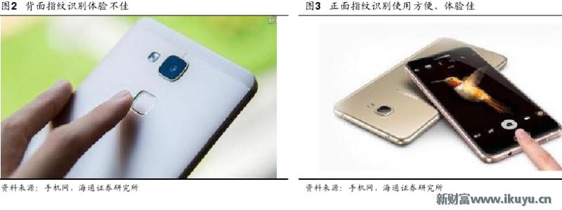 手机无法录入指纹是屏幕的问题吗,原装home键没有了还能修复指纹吗