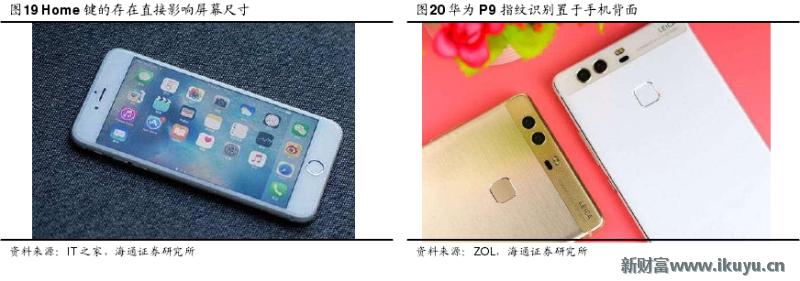 手机无法录入指纹是屏幕的问题吗,原装home键没有了还能修复指纹吗