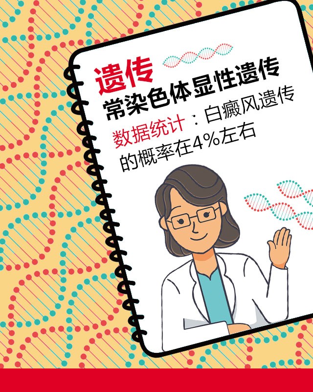 综合治疗白癜风靠谱吗,治对称性白癜风吃哪个药好