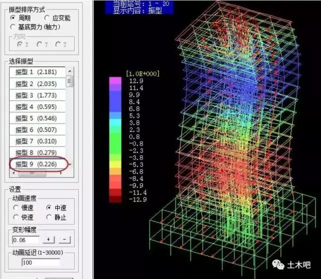 对基底的理解,对质量体系的认识和理解