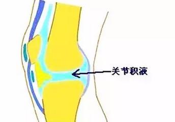 乍暖还寒注意预防感冒,乍暖还寒谨防感冒