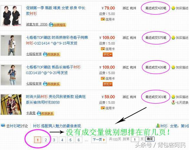 我是淘宝卖家，想获得信誉和销量有时间和流动资金，想获得佣金