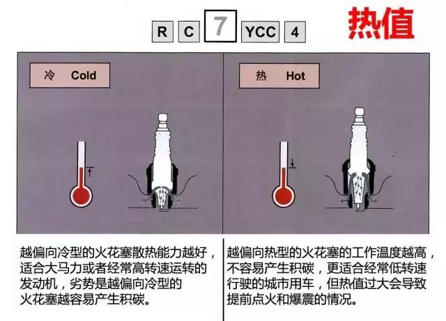 合适才是正解,合适才是最重要的