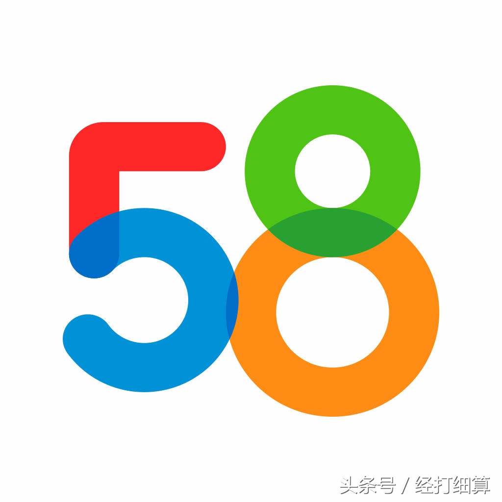 一个神奇的58,简历泄露暴露监管和技术硬伤