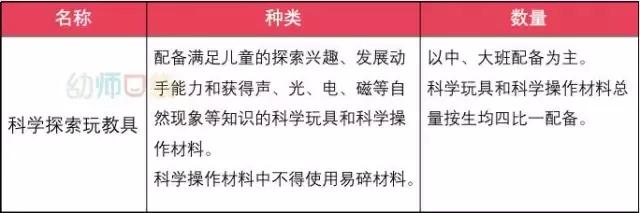 自己动手制作的有趣童年玩具,简单科学手工制作幼儿园教玩具