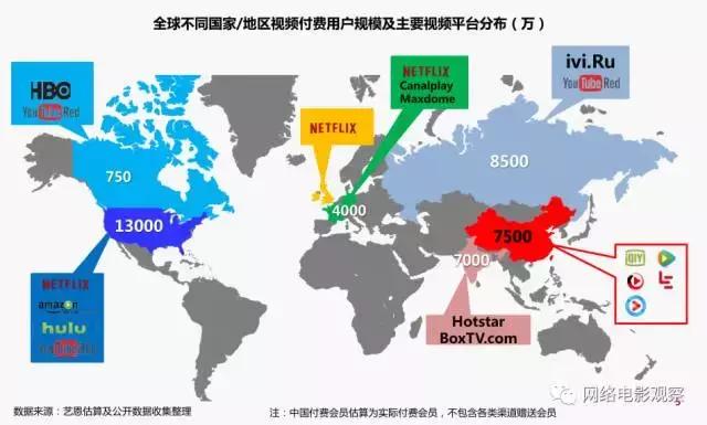 视频付费用户将超两亿，“跪舔”年轻人才是王道？！