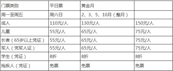 广州清明节假期旅游攻略路线推荐,清明节旅游推荐广州