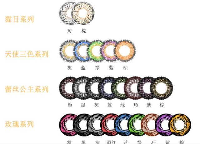 大直径美瞳摘取方法,美瞳怎么放大眼睛